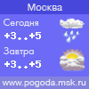 Погода в Москве - прогноз на сегодня и завтра